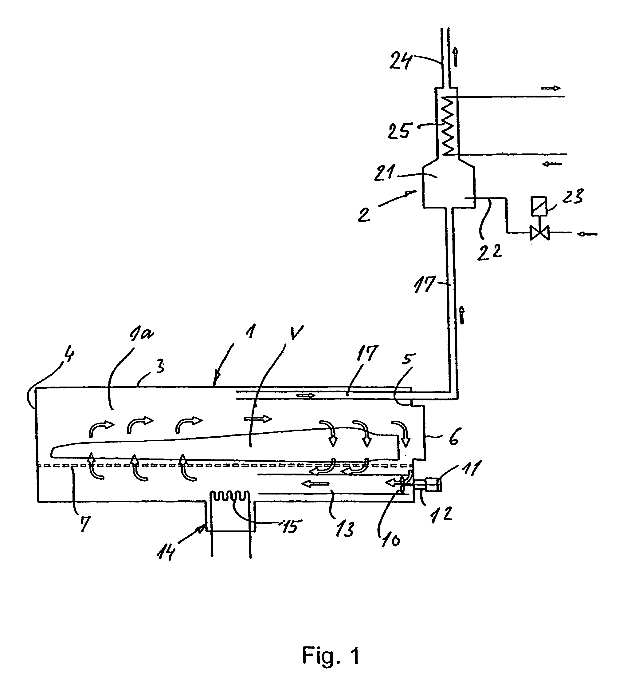 Method for recycling composite materials