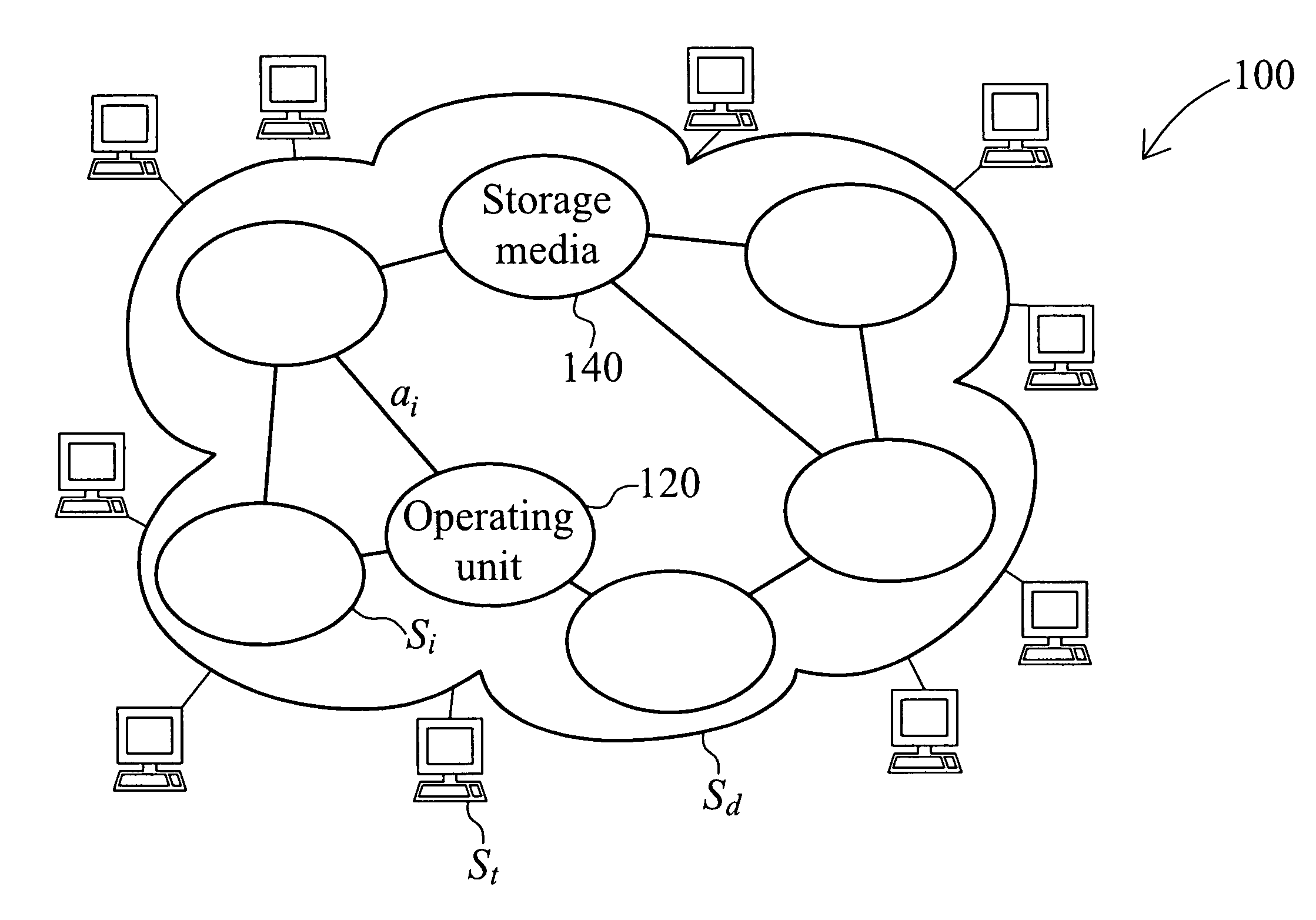 Accurate method to evaluate a system reliability of a cloud computing network