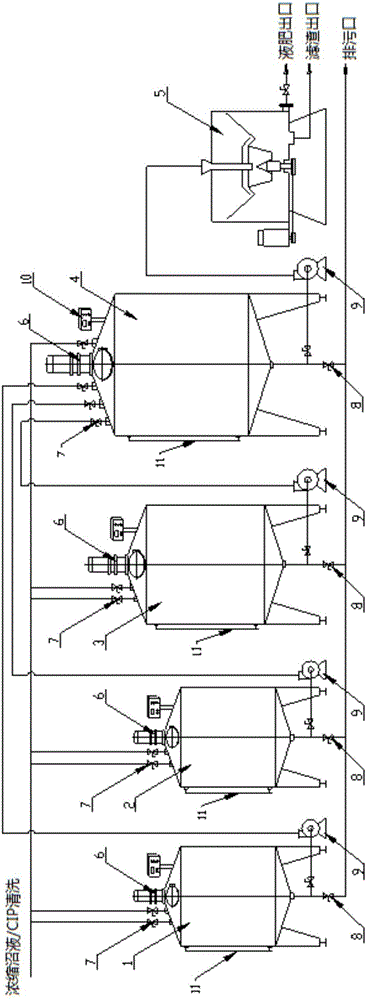 Organic liquid fertilizer based on concentrated biogas slurry as well as preparation and application methods thereof