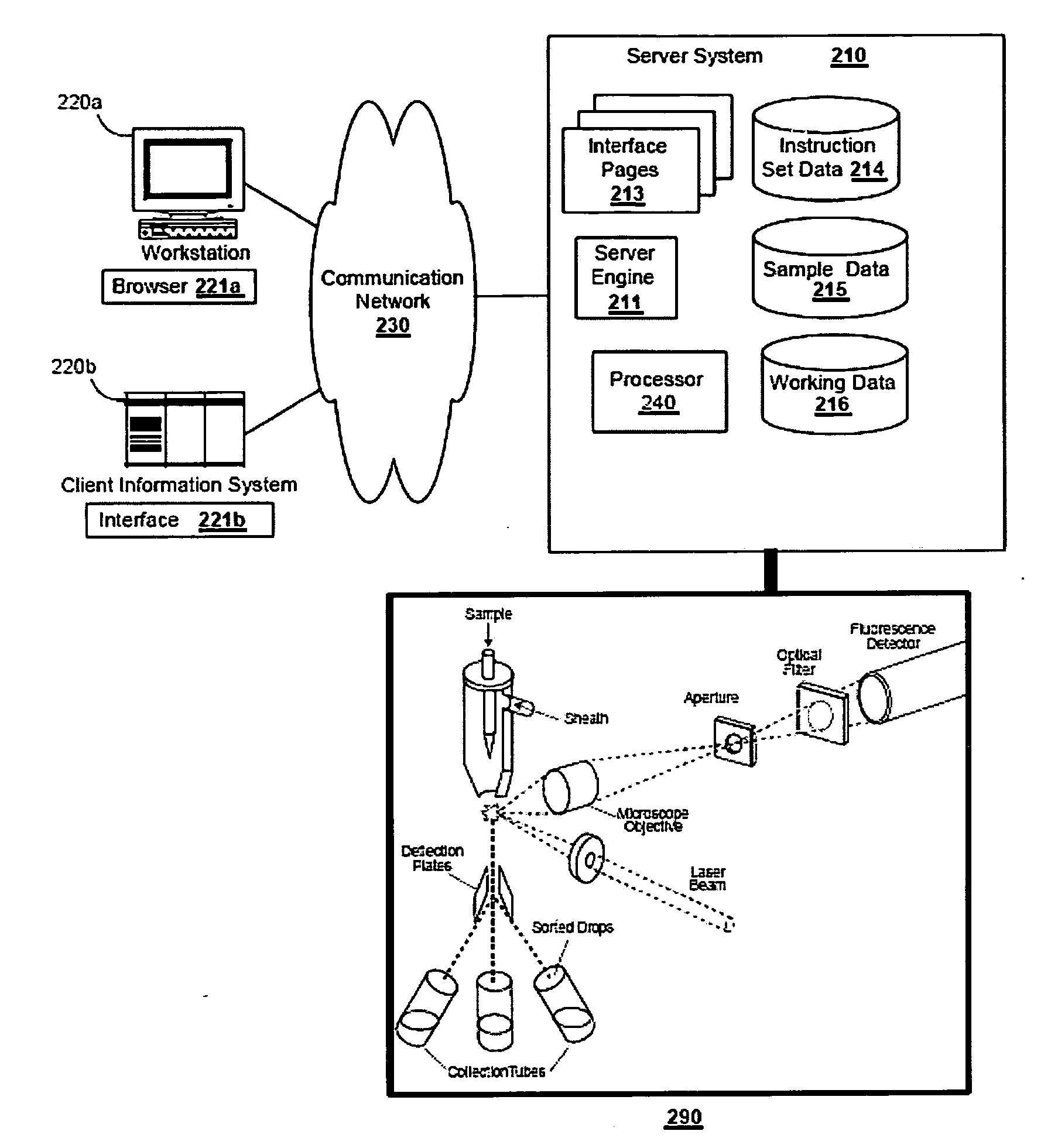 Methods, software, and systems for knowledge base coordination