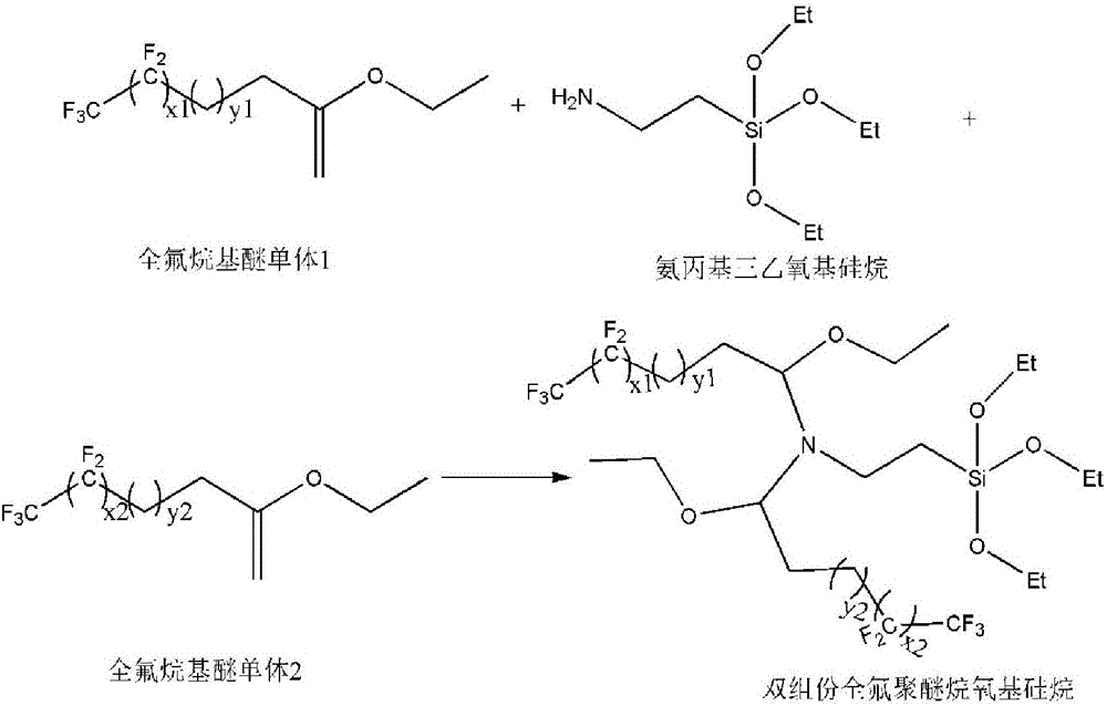 Two-component anti-corrosion agent with self-assembly function and preparation method thereof