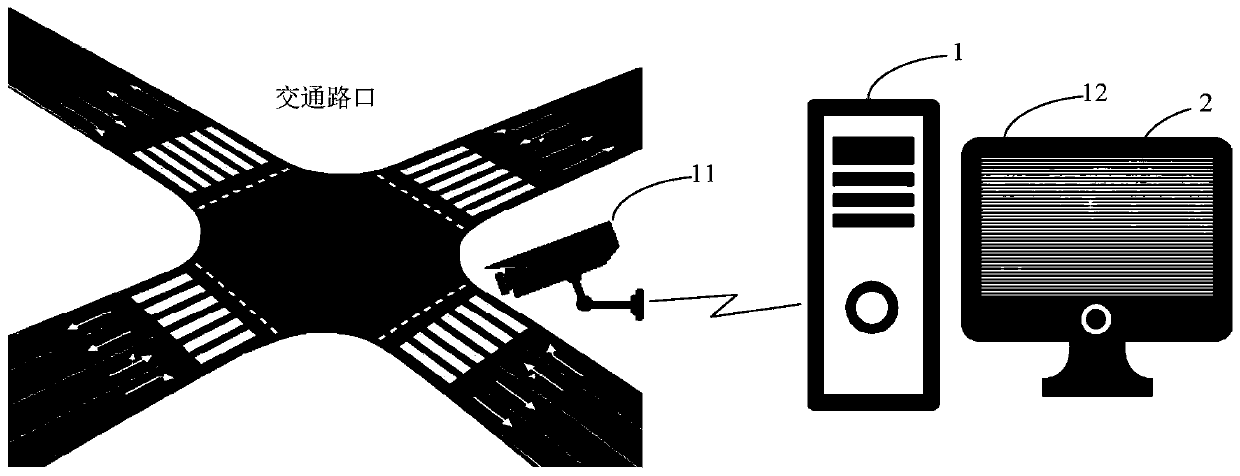 Road lane line recognition method and device, electronic equipment and storage medium