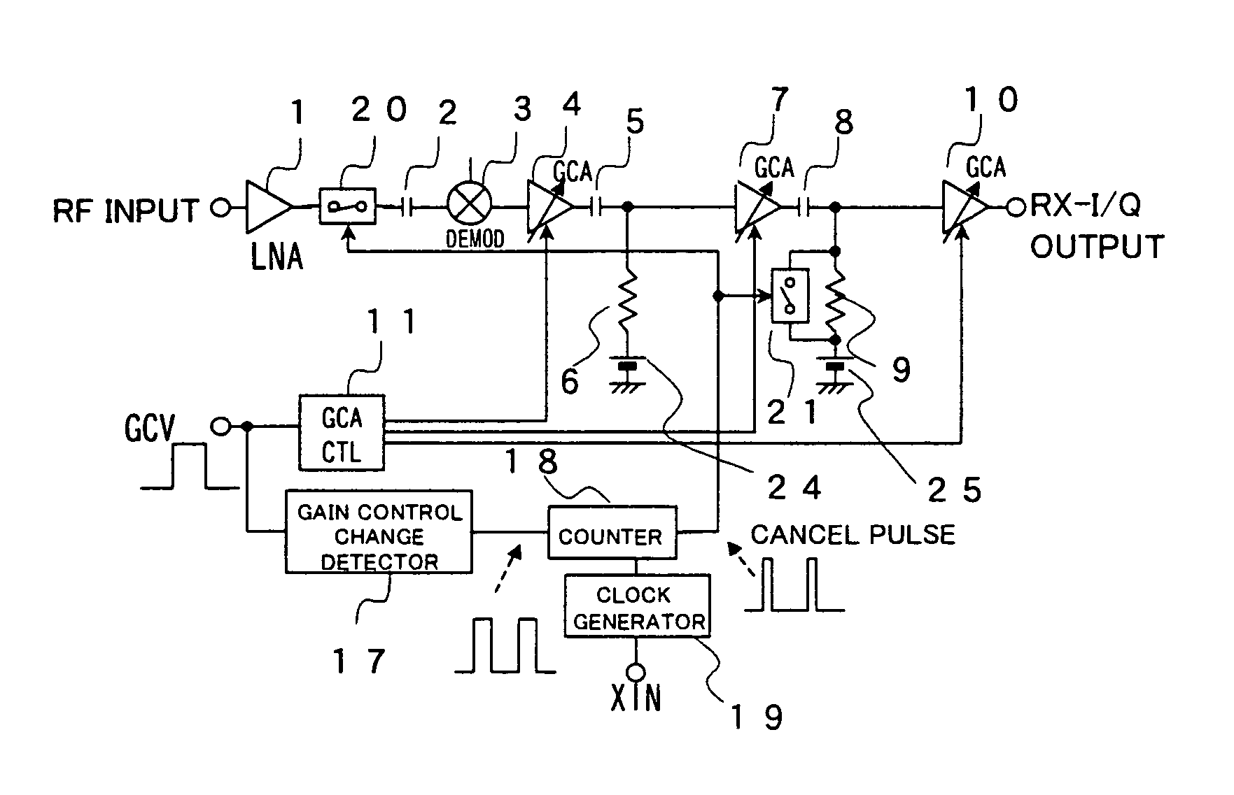 DC-offset transient response cancel system