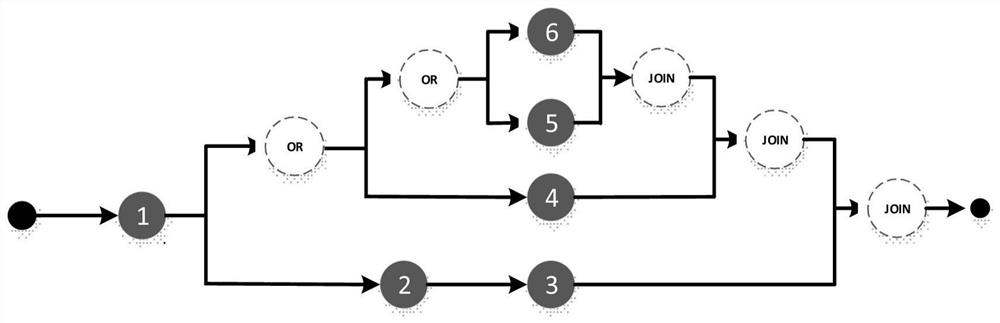 Intelligent railway inspection method based on multimode data fusion and system thereof