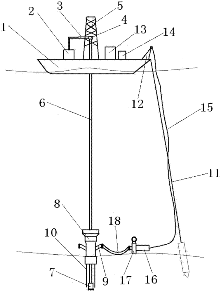 A drilling system and drilling method based on subsea pump pressure control