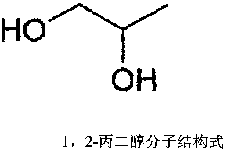 Method for producing 1,2-propanediol from recombinant Escherichia coli by the aid of glycerin