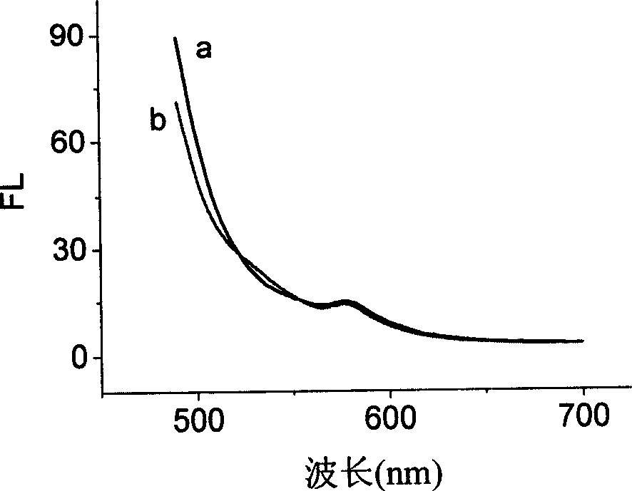 Detection method for target substance based on aptamer and its solid phase biological inductor