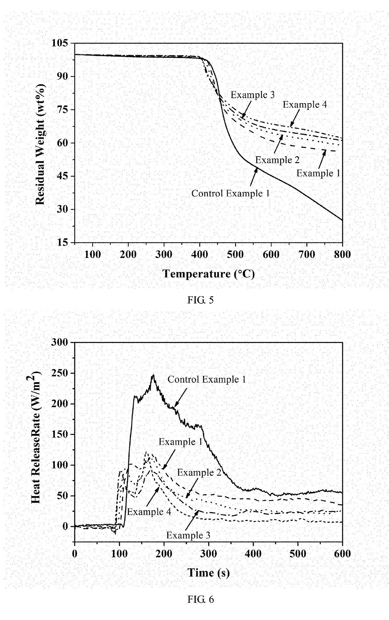 Flame-retardant bismaleimide resin and preparation method thereof