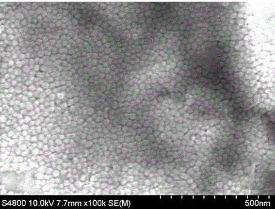 Corrosion inhibitor and using method thereof