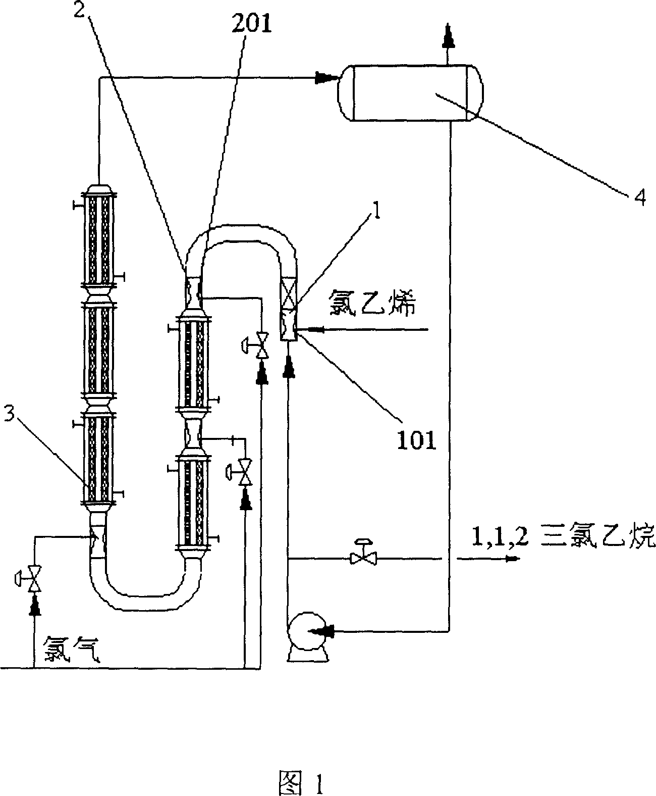 Process for preparing 1,1,2 trichloroethylane