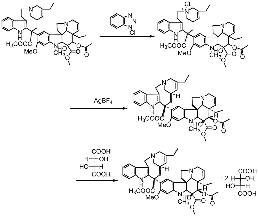 Preparation method of vinorelbine