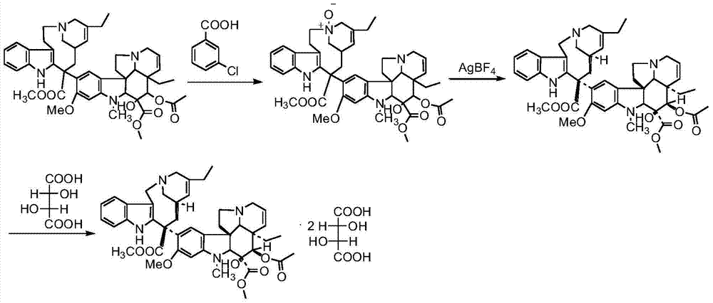 Preparation method of vinorelbine