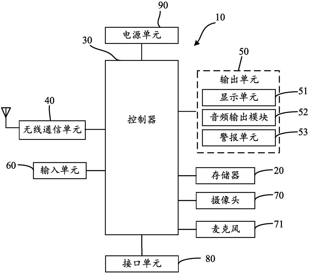 Mobile terminal and method for generating video captions