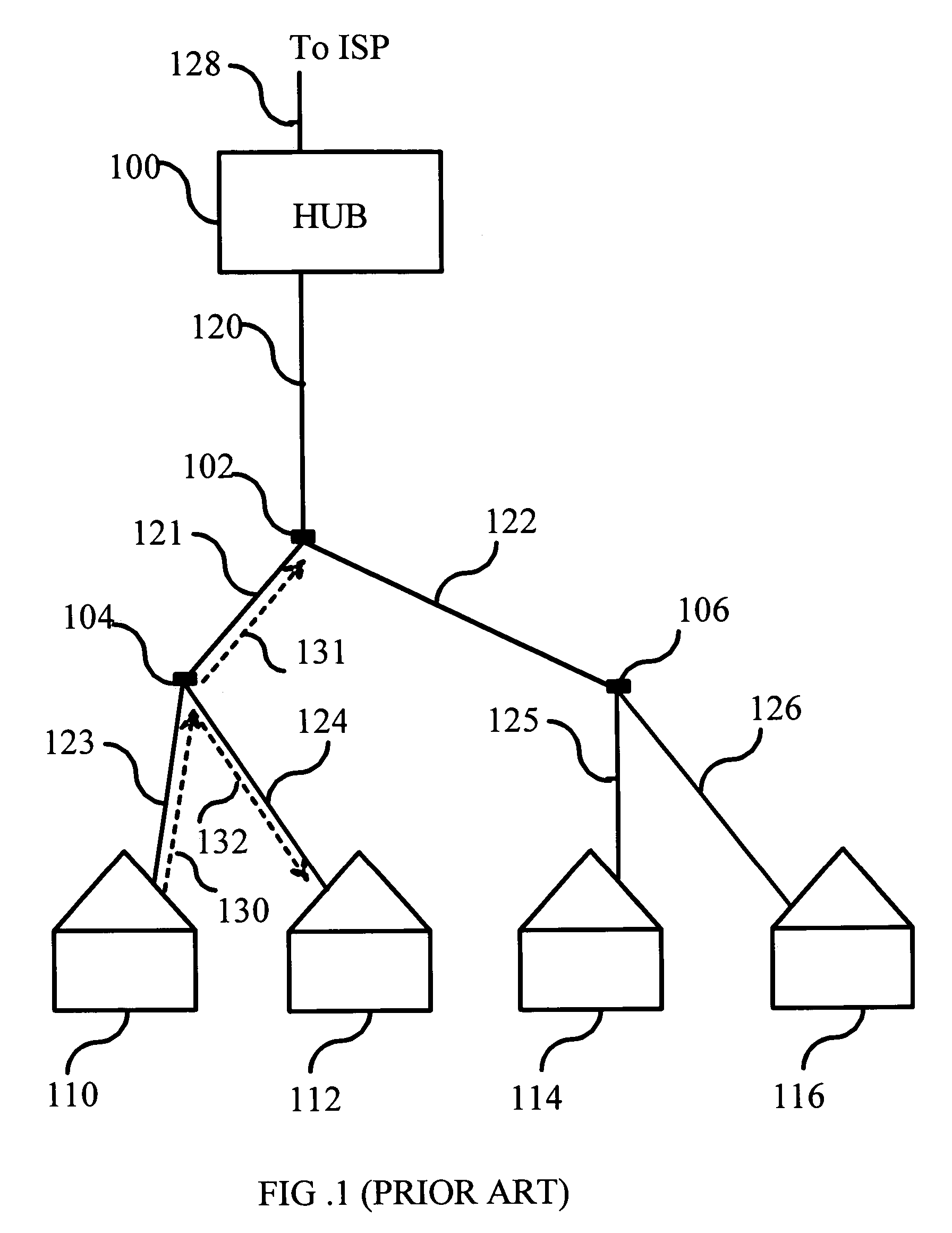 Secure upstream transmission in passive optical networks