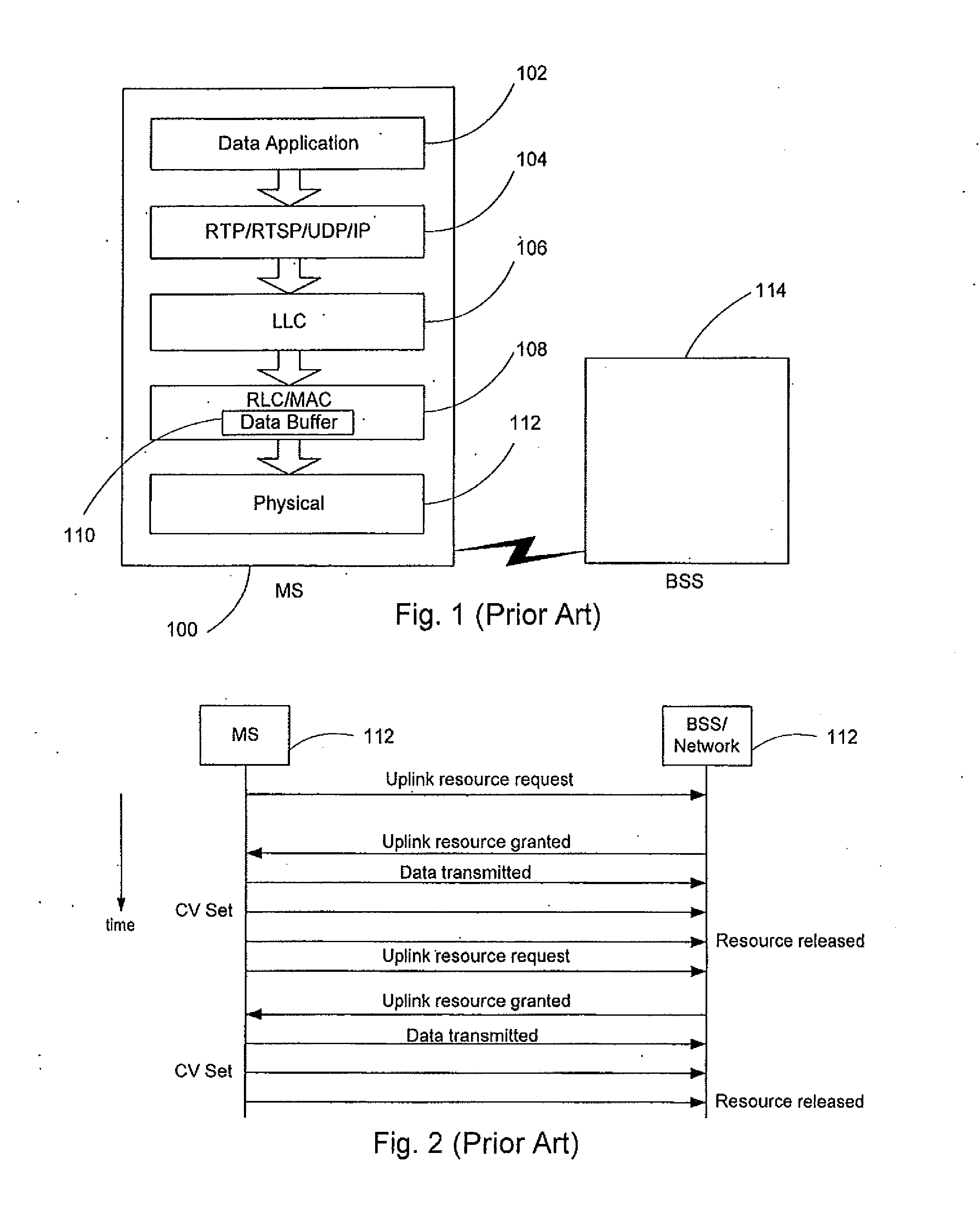 Intelligent Uplink Resource Release Control in a Mobile Station