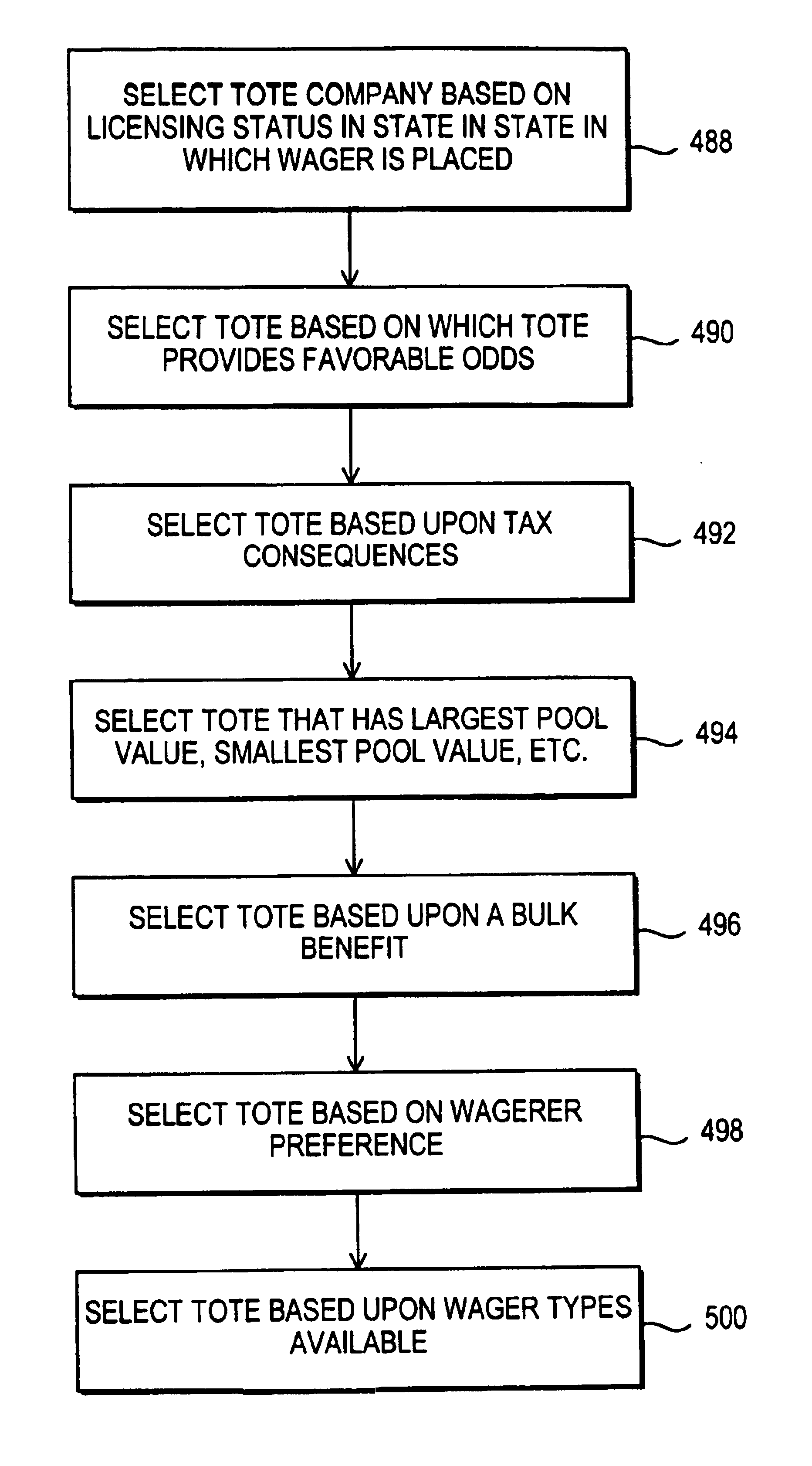 Interactive wagering system with totalisator selection