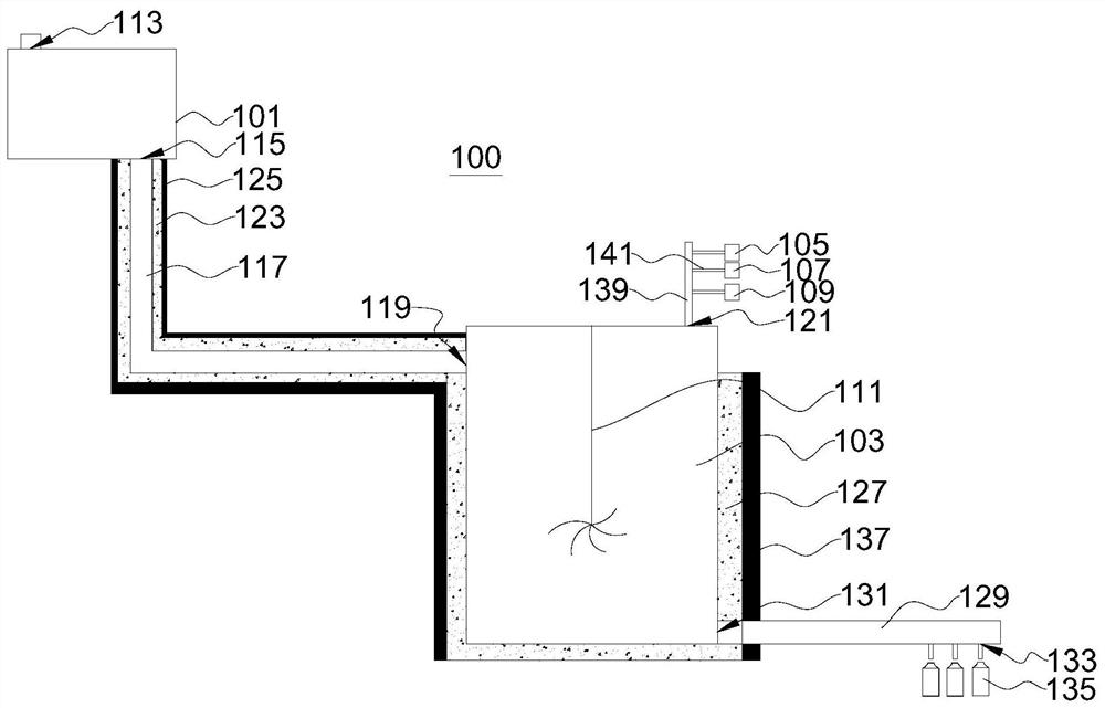 Preparation method and preparation system of gel disinfectant