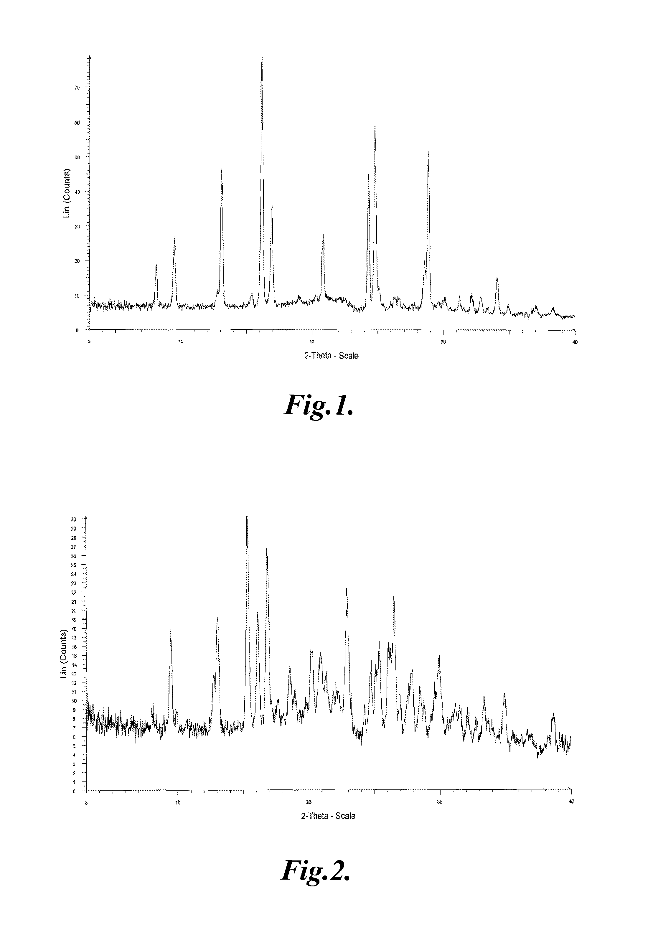 Crystal of tricyclic pyrazolopyrimidine derivative