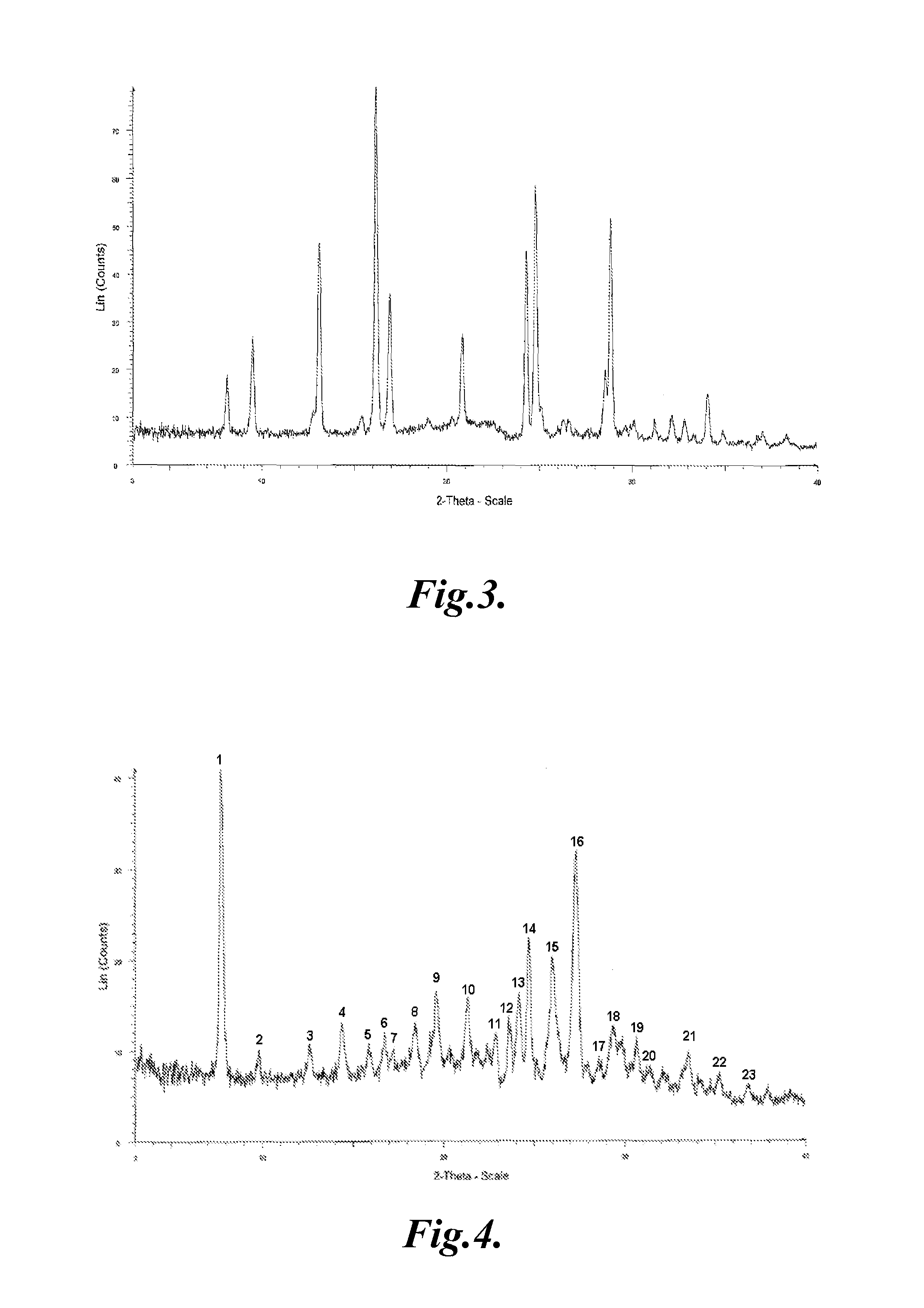 Crystal of tricyclic pyrazolopyrimidine derivative