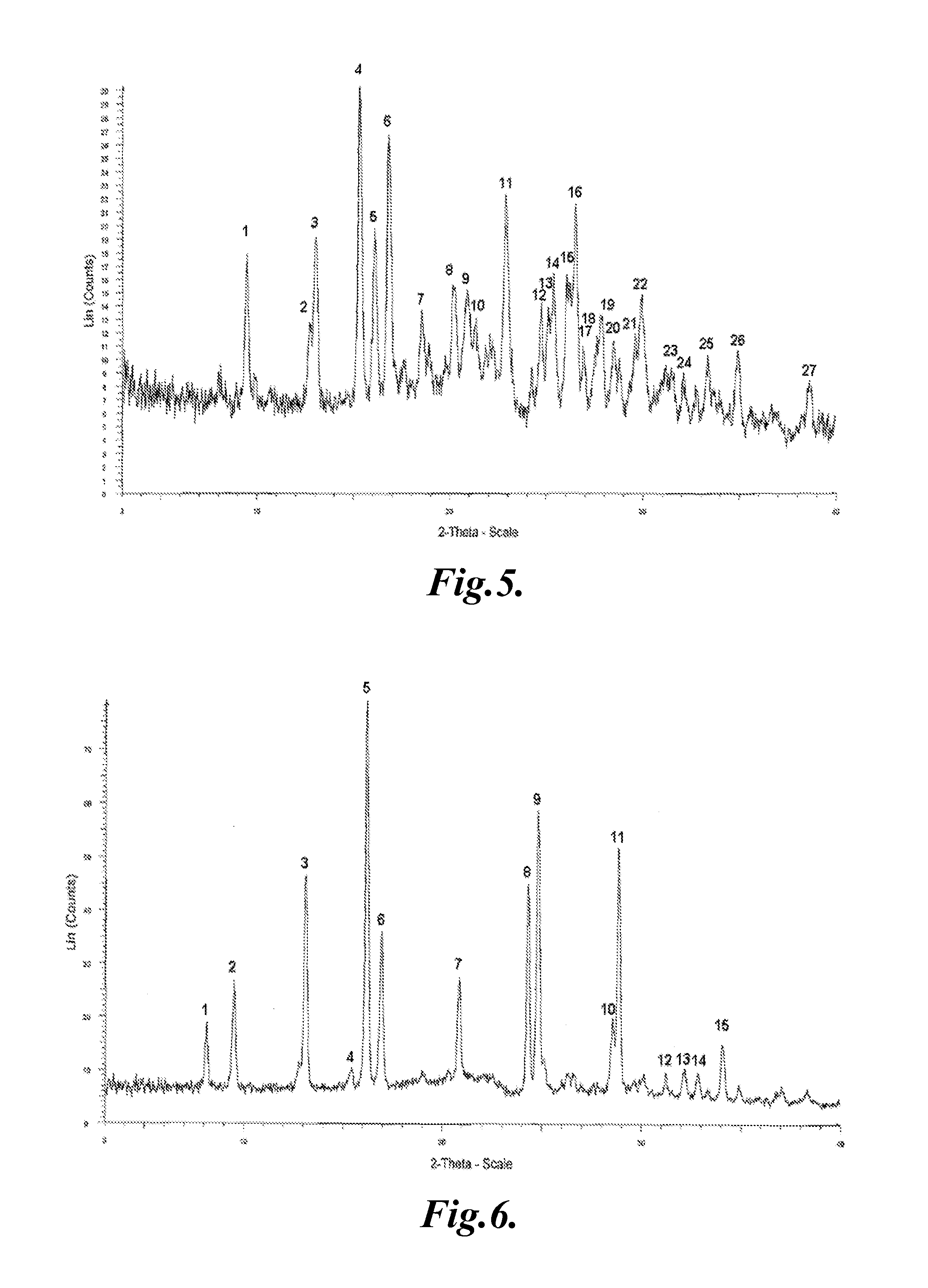 Crystal of tricyclic pyrazolopyrimidine derivative