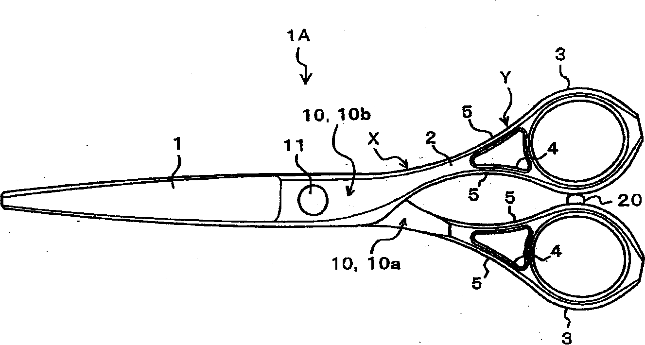 Scissors with hole parts