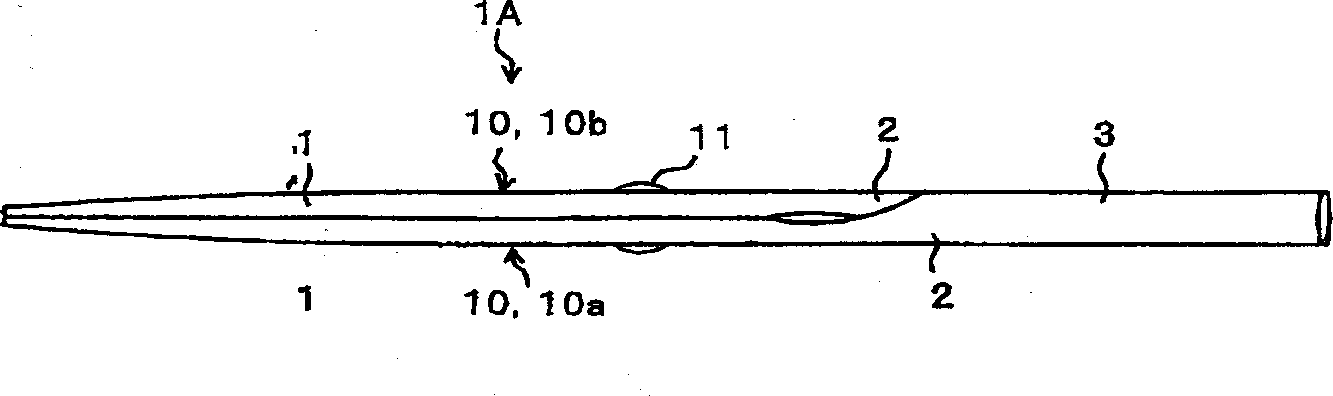 Scissors with hole parts