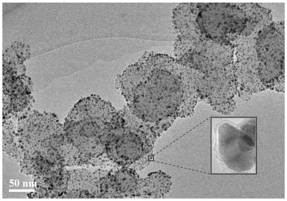 Graphitized carbon layer confined multi-element platinum alloy catalyst and preparation method thereof