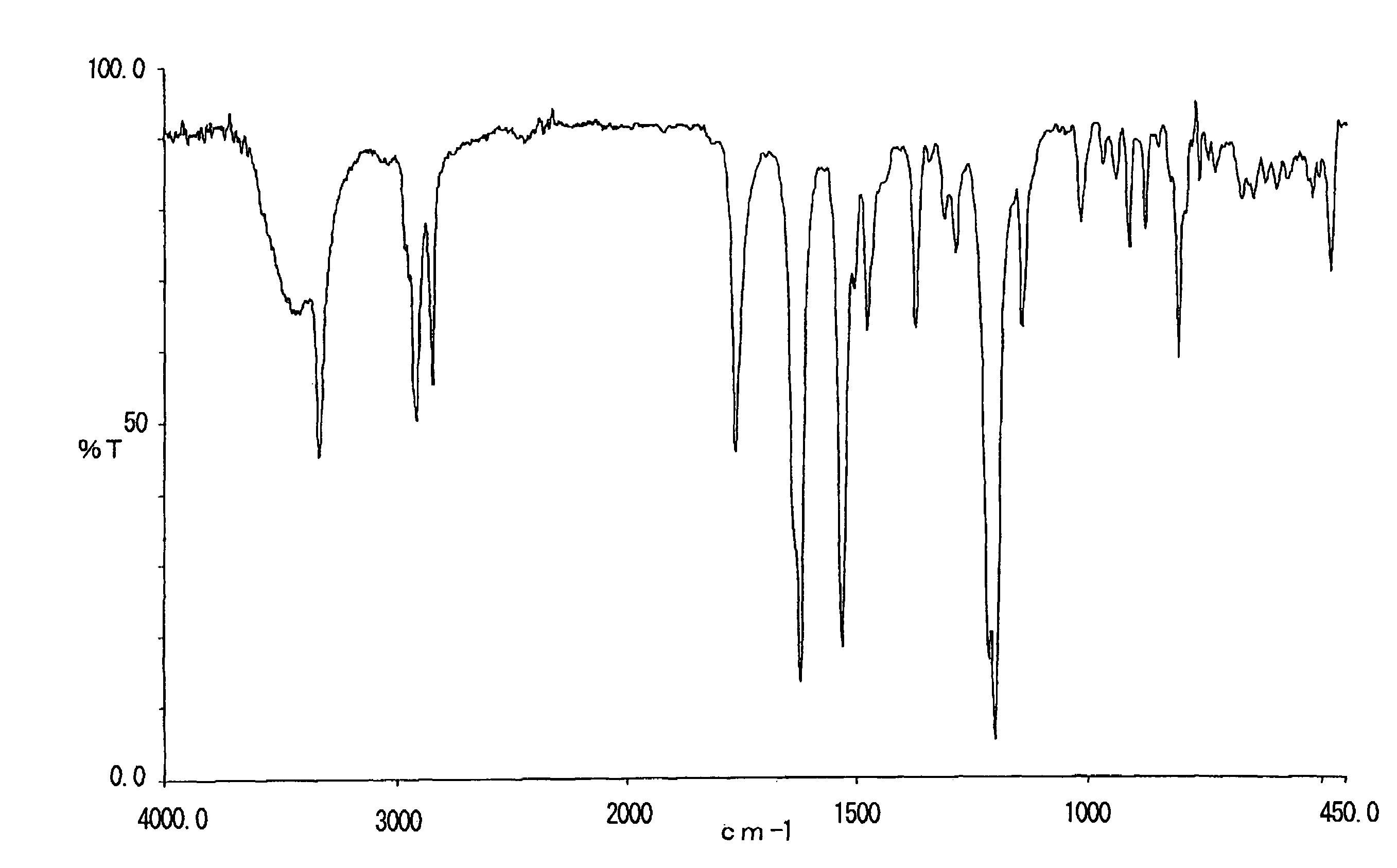 Naphthol derivative and charge control agent comprising the same