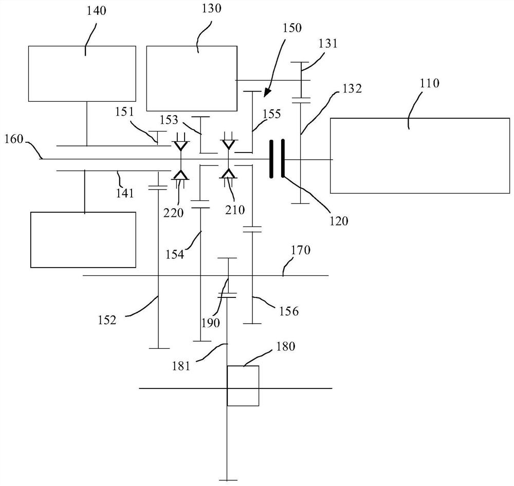 Hybrid power transmission and automobile