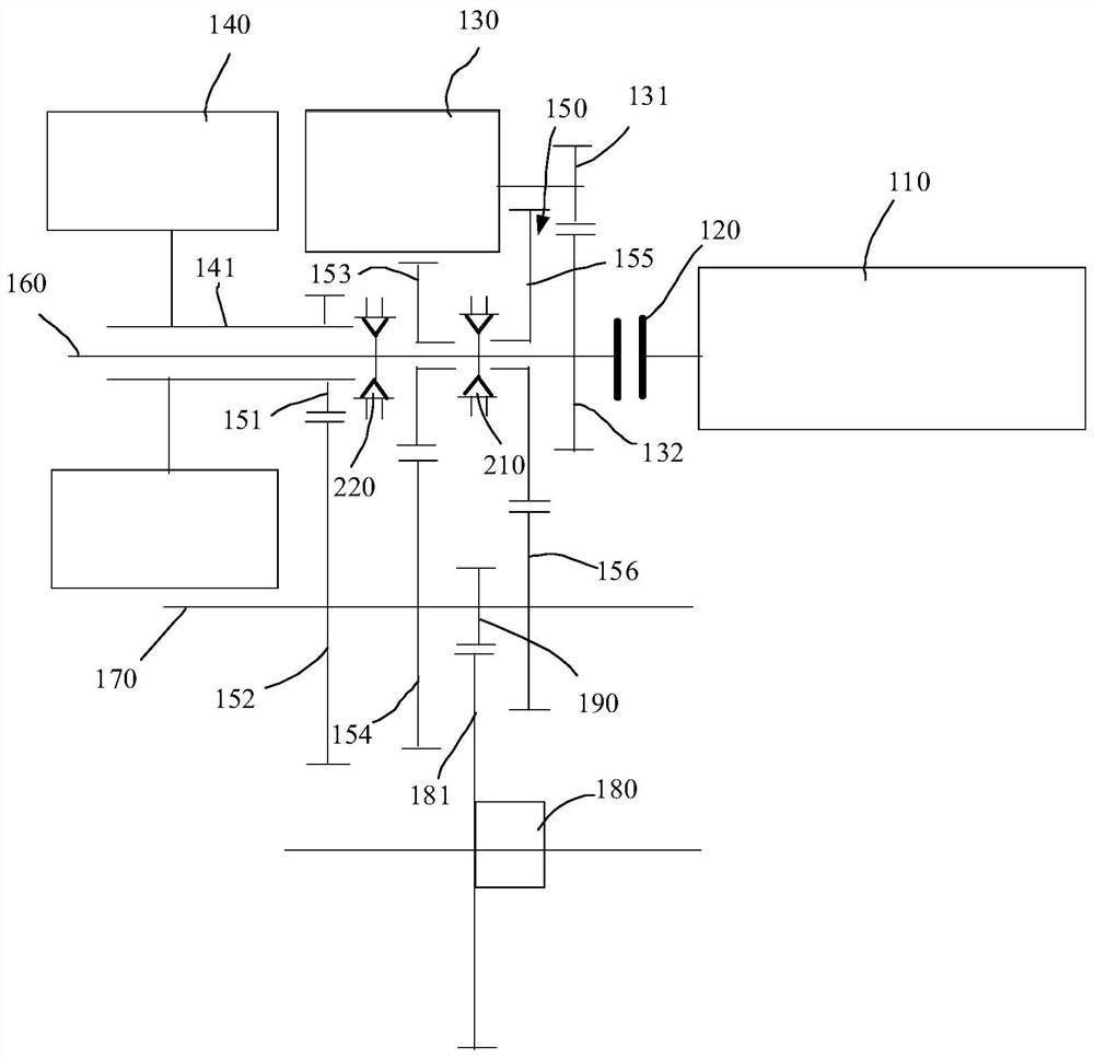 Hybrid power transmission and automobile