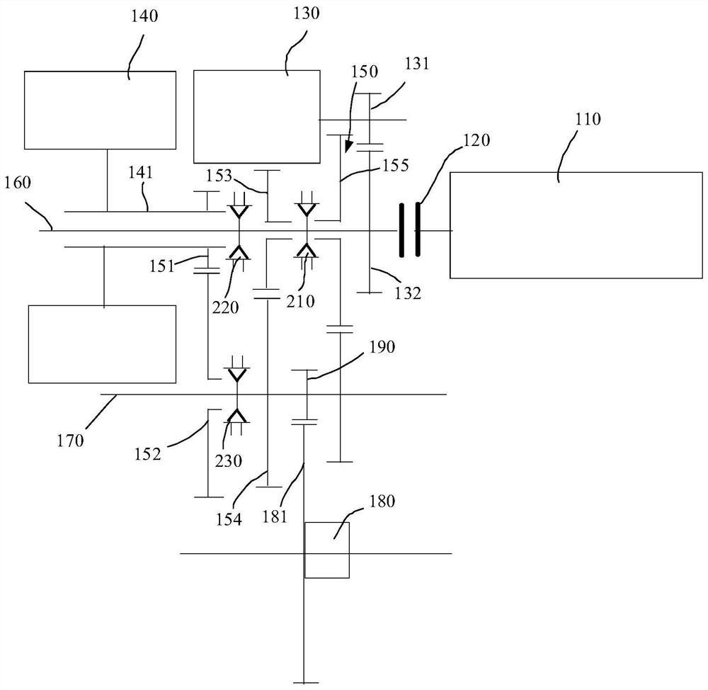 Hybrid power transmission and automobile