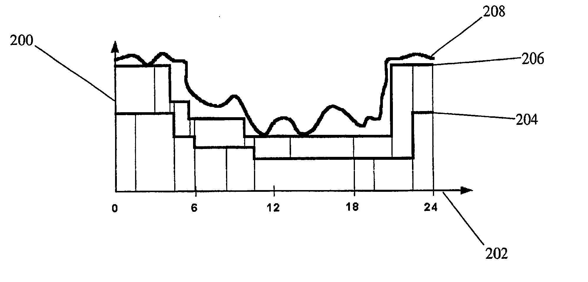 Method and a system for communicating bandwidth information of a digital broadcast network