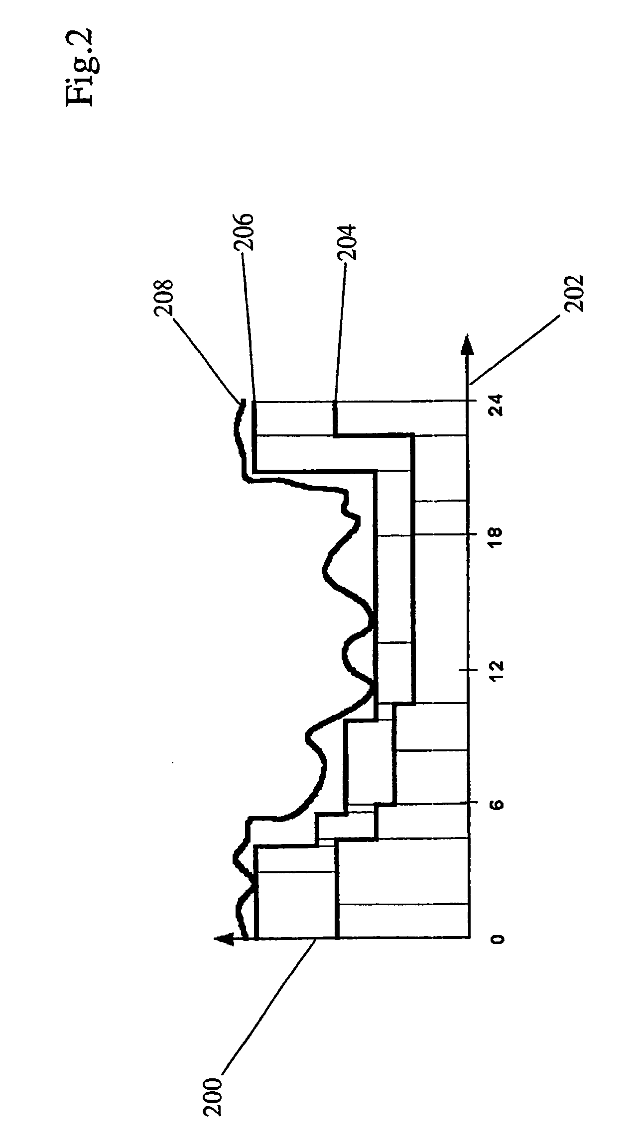 Method and a system for communicating bandwidth information of a digital broadcast network