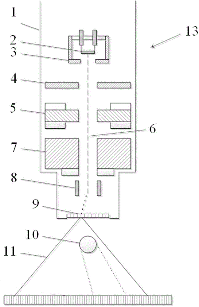 Linear array micro-nano focus X-ray source for micro-nano CT (computer tomography) system