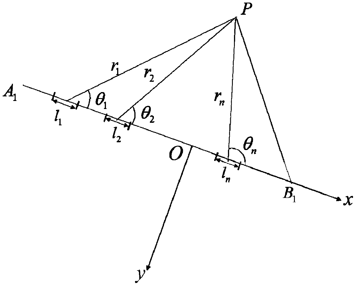 A multi-component resistivity detection method and system with arbitrary electrode layout