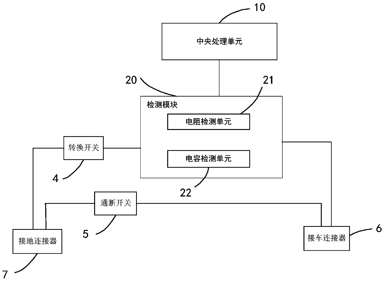 Tanker grounding detection system and method