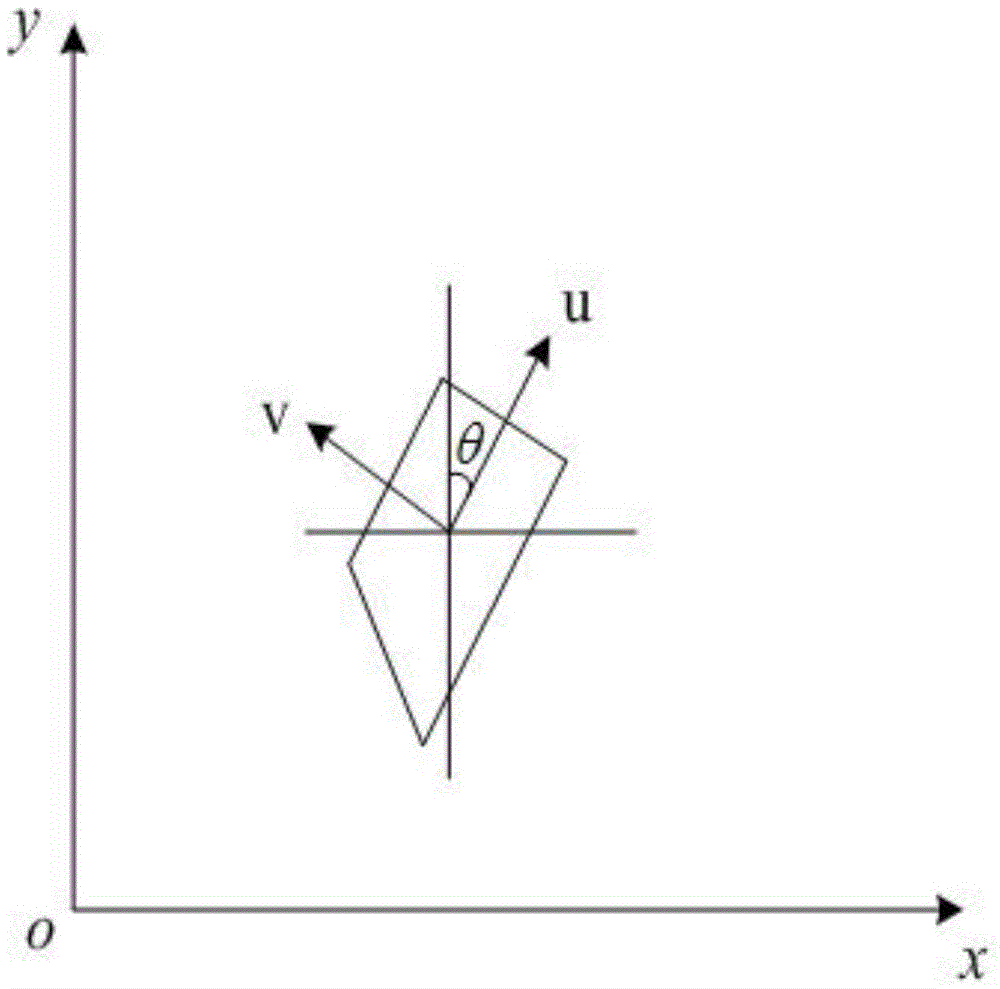 Combined navigation method for underwater vehicle based on individual seabed transponder