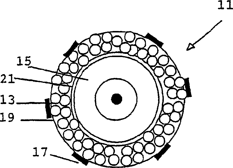 Method for in vitro culture of ovarian follicles