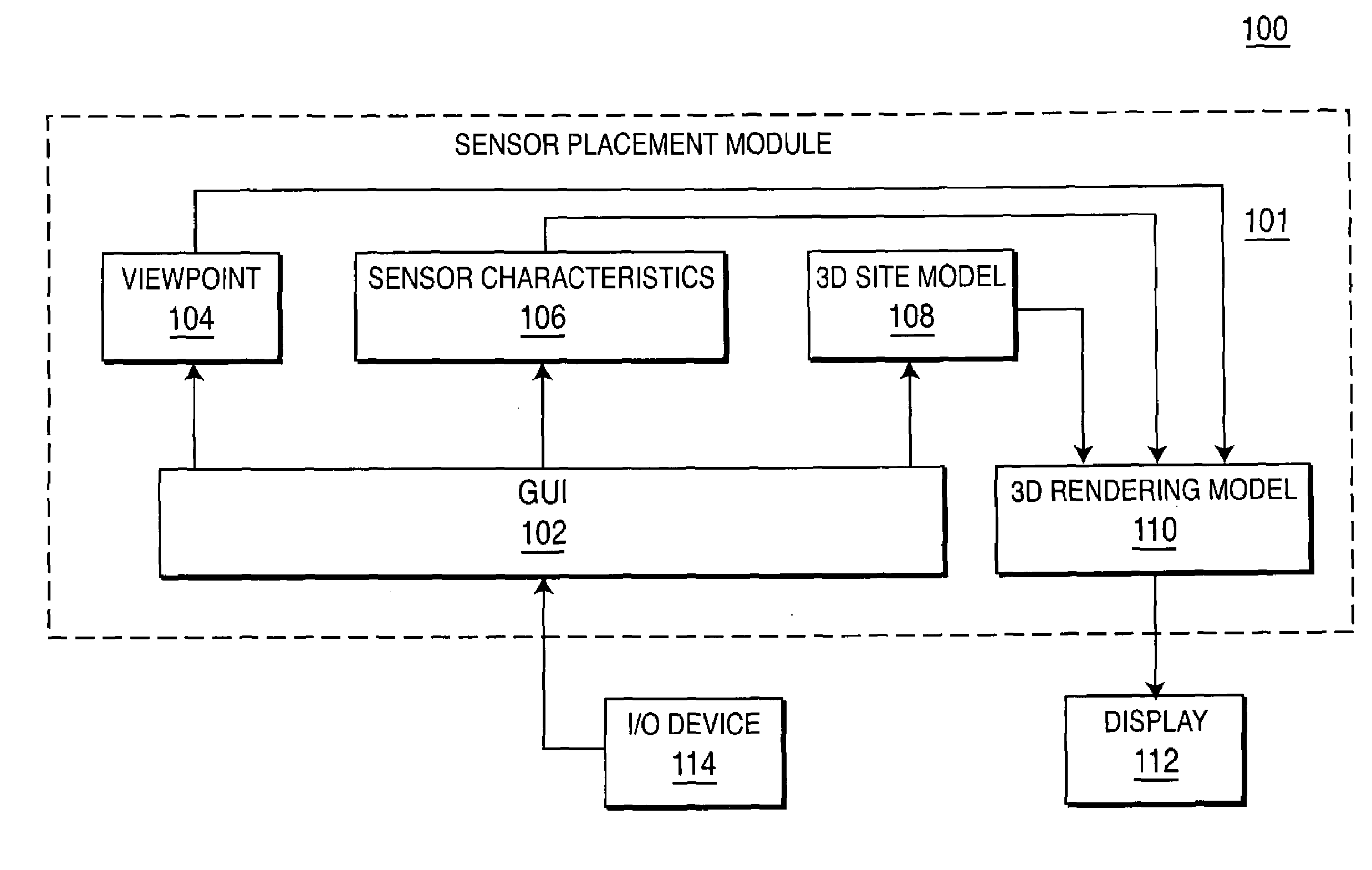 Method and apparatus for placing sensors using 3D models