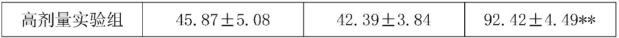 Composite fruit vinegar milk beverage with functions of moistening intestines and relaxing bowels, and preparation method and application thereof