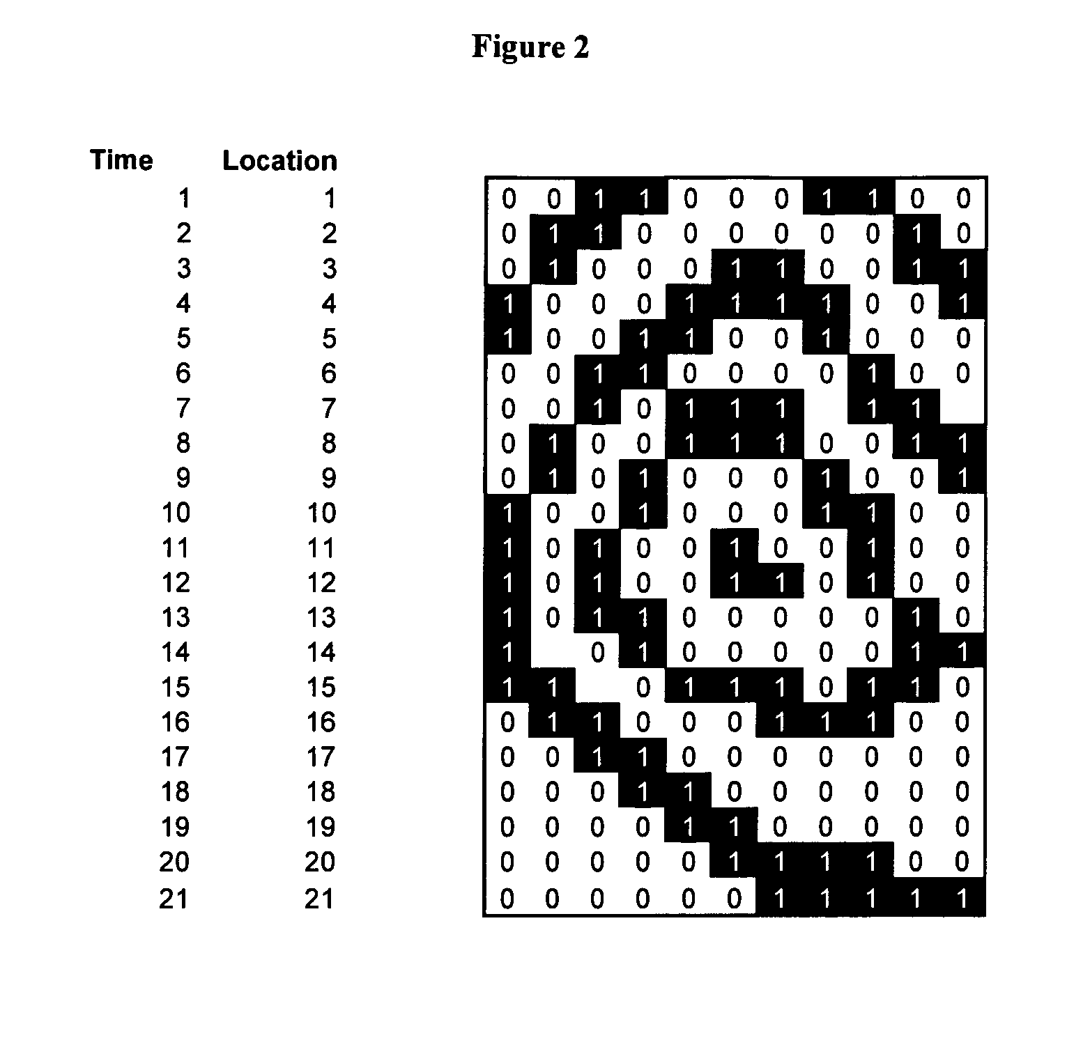 System and method to remove artifacts from fingerprint sensor scans