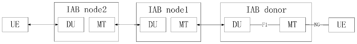 Mapping method, node, communication device and storage medium