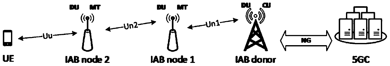 Mapping method, node, communication device and storage medium