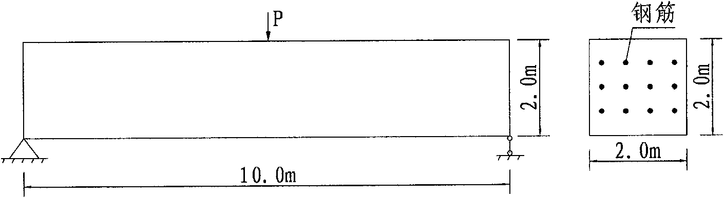 Method of measuring reinforced concrete creep stress by using engineering safety monitoring rebar stressometer