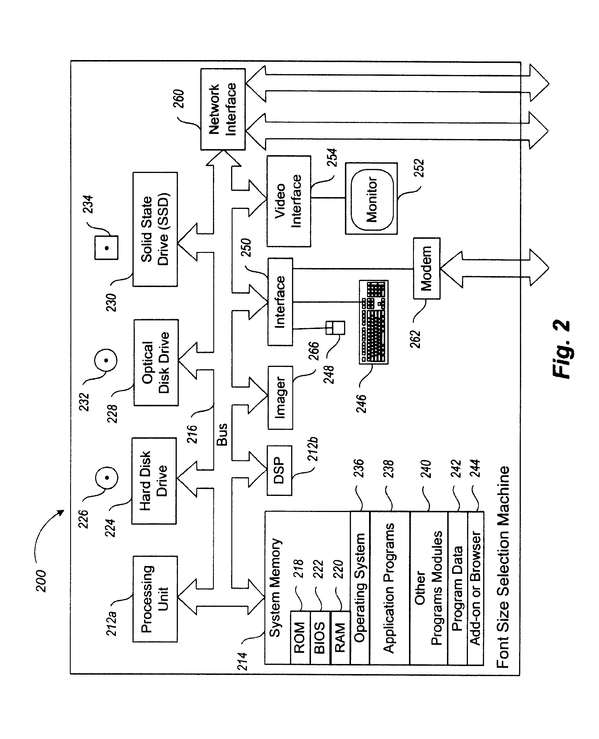 Systems, devices and methods for font size selection