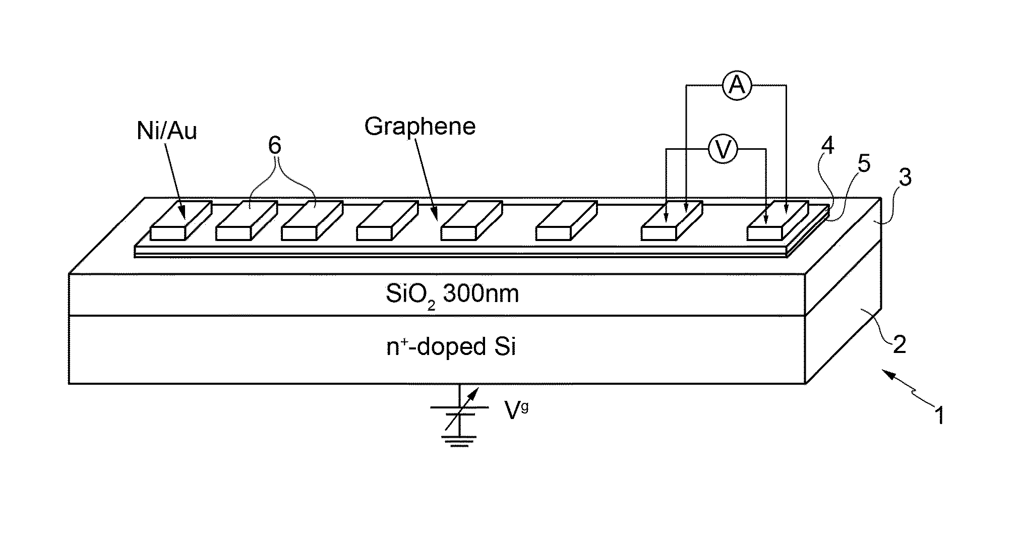 Method for coupling a graphene layer and a substrate and device comprising the graphene/substrate structure obtained