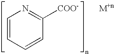 Methods and compositions for the benefit of those suffering from polycystic ovary syndrome with chromium complexes