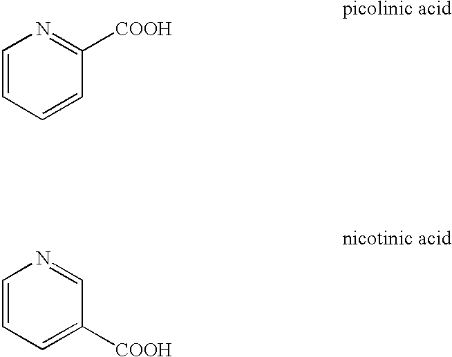 Methods and compositions for the benefit of those suffering from polycystic ovary syndrome with chromium complexes