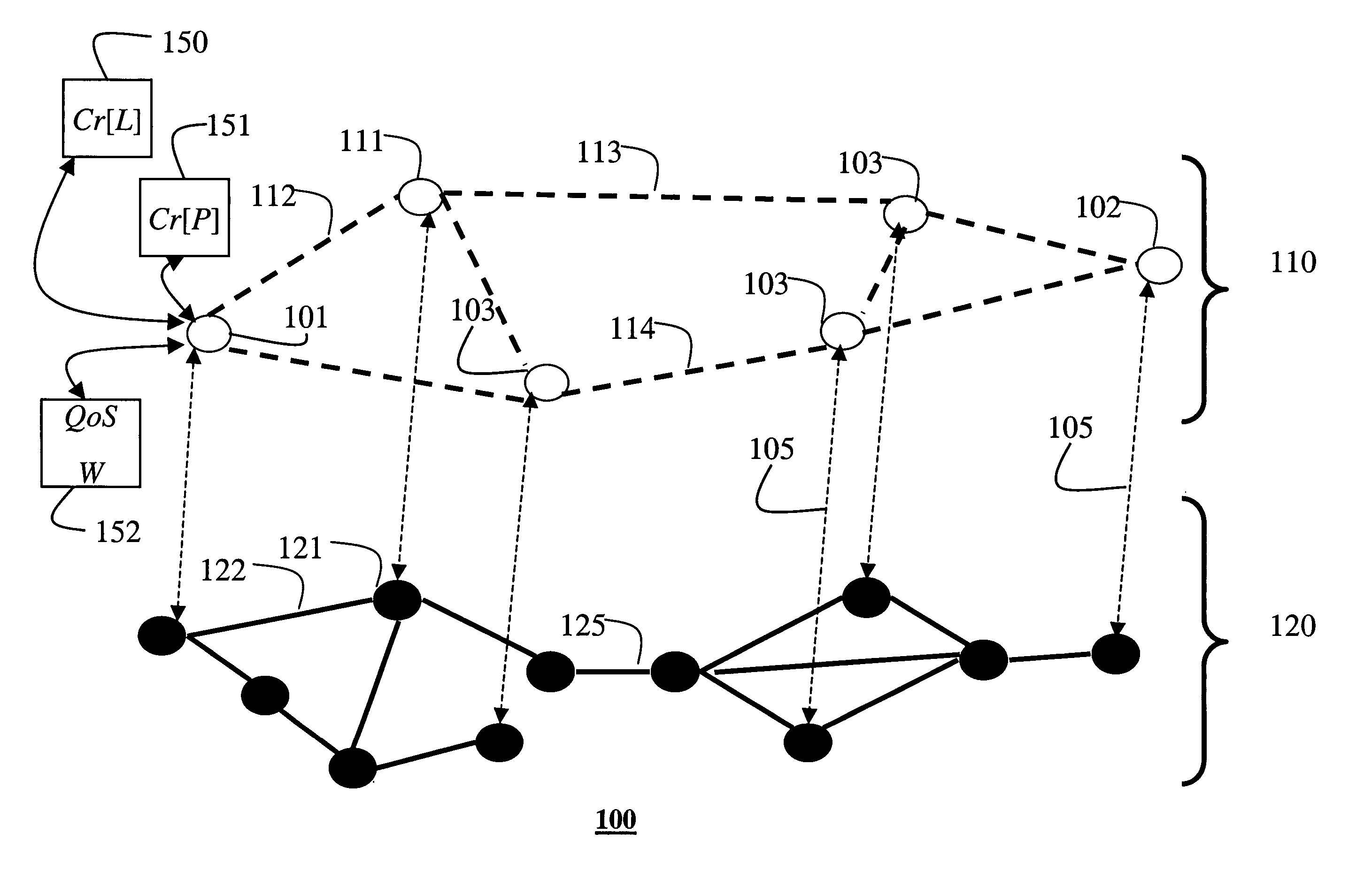 Selecting multiple paths in overlay networks for streaming data