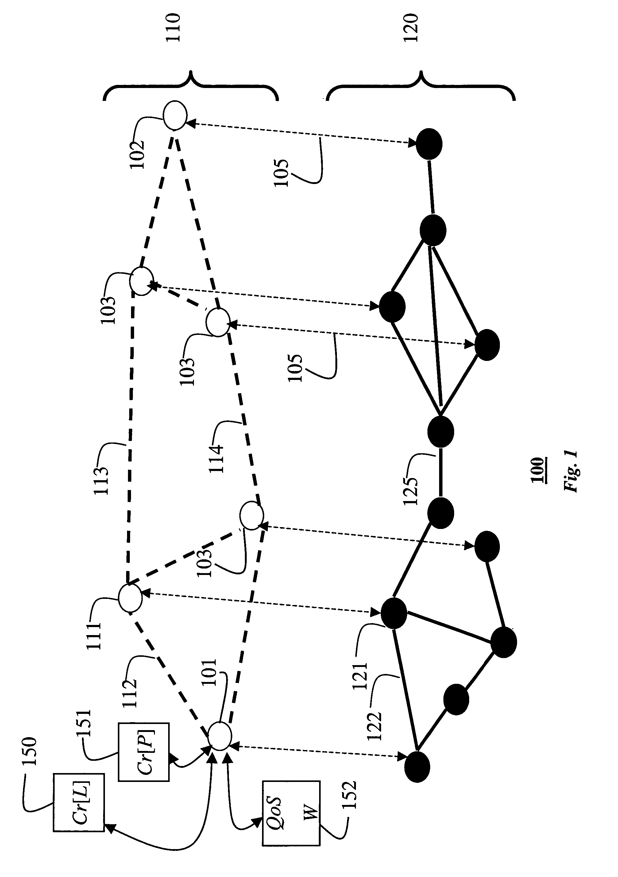 Selecting multiple paths in overlay networks for streaming data